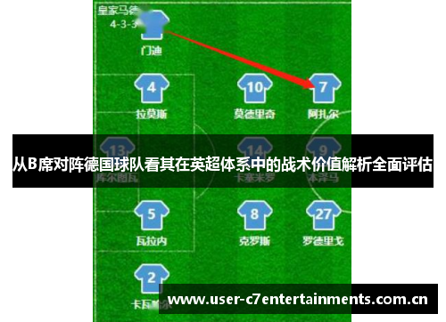 从B席对阵德国球队看其在英超体系中的战术价值解析全面评估
