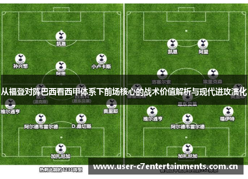 从福登对阵巴西看西甲体系下前场核心的战术价值解析与现代进攻演化