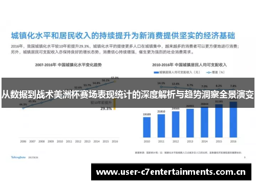 从数据到战术美洲杯赛场表现统计的深度解析与趋势洞察全景演变