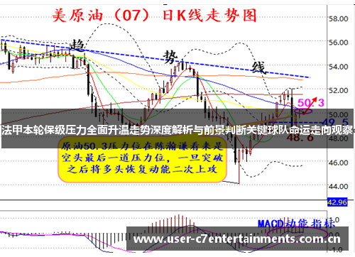 法甲本轮保级压力全面升温走势深度解析与前景判断关键球队命运走向观察