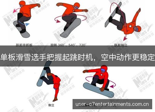 单板滑雪选手把握起跳时机,空中动作更稳定 单板滑雪选手把握起跳时机,空中动作更稳定
